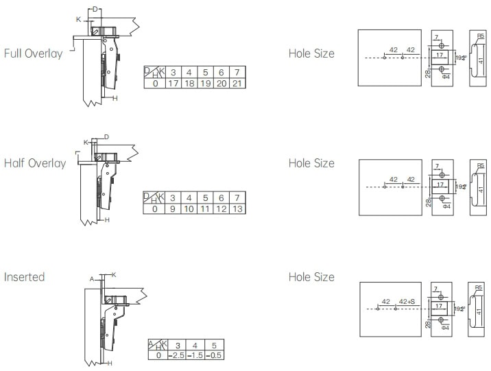 Product Drawing