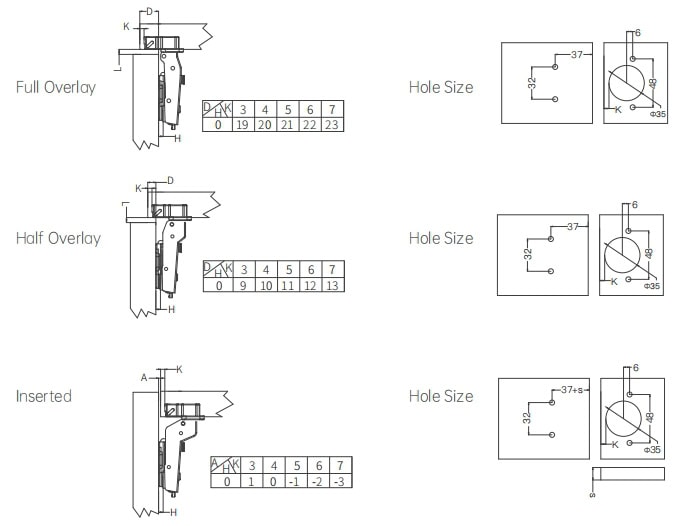 Product Drawing